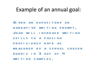 Example of an annual goal:

Gi ve n an e x p o s i t o r y o r
n ar r at i ve wr i t i n g p r o mp t ,
Jo an wi l l i n c r e as e wr i t i n g
s k i l l s t o a p as s i n g
p r o f i c i e n c y r at e as
me as u r e d b y a s c h o o l c h o s e n
rubri c i n 3 out of 4
wr i t i n g s amp l e s .
 
