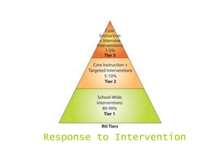 Response to Intervention
 
