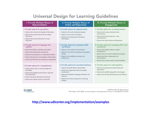 http://www.udlcenter.org/implementation/examples
 