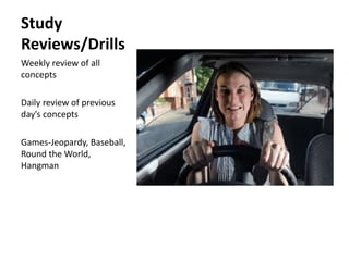 Study
Reviews/Drills
Weekly review of all
concepts

Daily review of previous
day’s concepts

Games-Jeopardy, Baseball,
Round the World,
Hangman
 