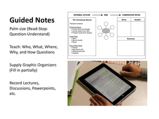 Guided Notes
Palm size (Read-Stop-
Question-Understand)

Teach: Who, What, Where,
Why, and How Questions

Supply Graphic Organizers
(Fill in partially)

Record Lectures,
Discussions, Powerpoints,
etc.
 