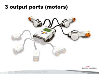 Programming for Lego Mindstorms using Eclipse to take you back to your ...