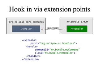 Dependency Injection for Eclipse developers