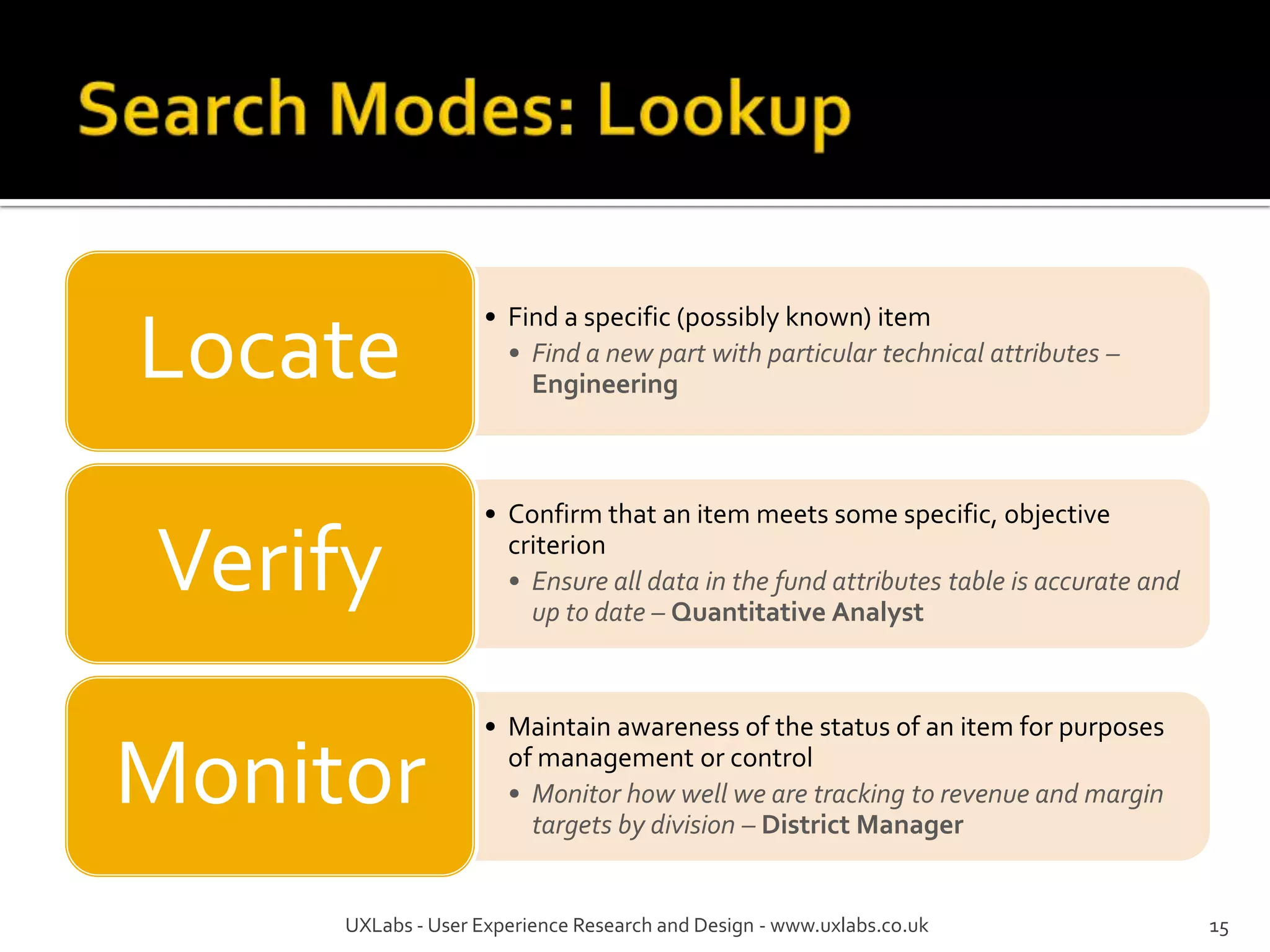 • Find a specific (possibly known) item
Locate                • Find a new part with particular technical attributes –
                        Engineering



                    • Confirm that an item meets some specific, objective

Verify                criterion
                      • Ensure all data in the fund attributes table is accurate and
                        up to date – Quantitative Analyst



                    • Maintain awareness of the status of an item for purposes

Monitor               of management or control
                      • Monitor how well we are tracking to revenue and margin
                        targets by division – District Manager


     UXLabs - User Experience Research and Design - www.uxlabs.co.uk                   15
 