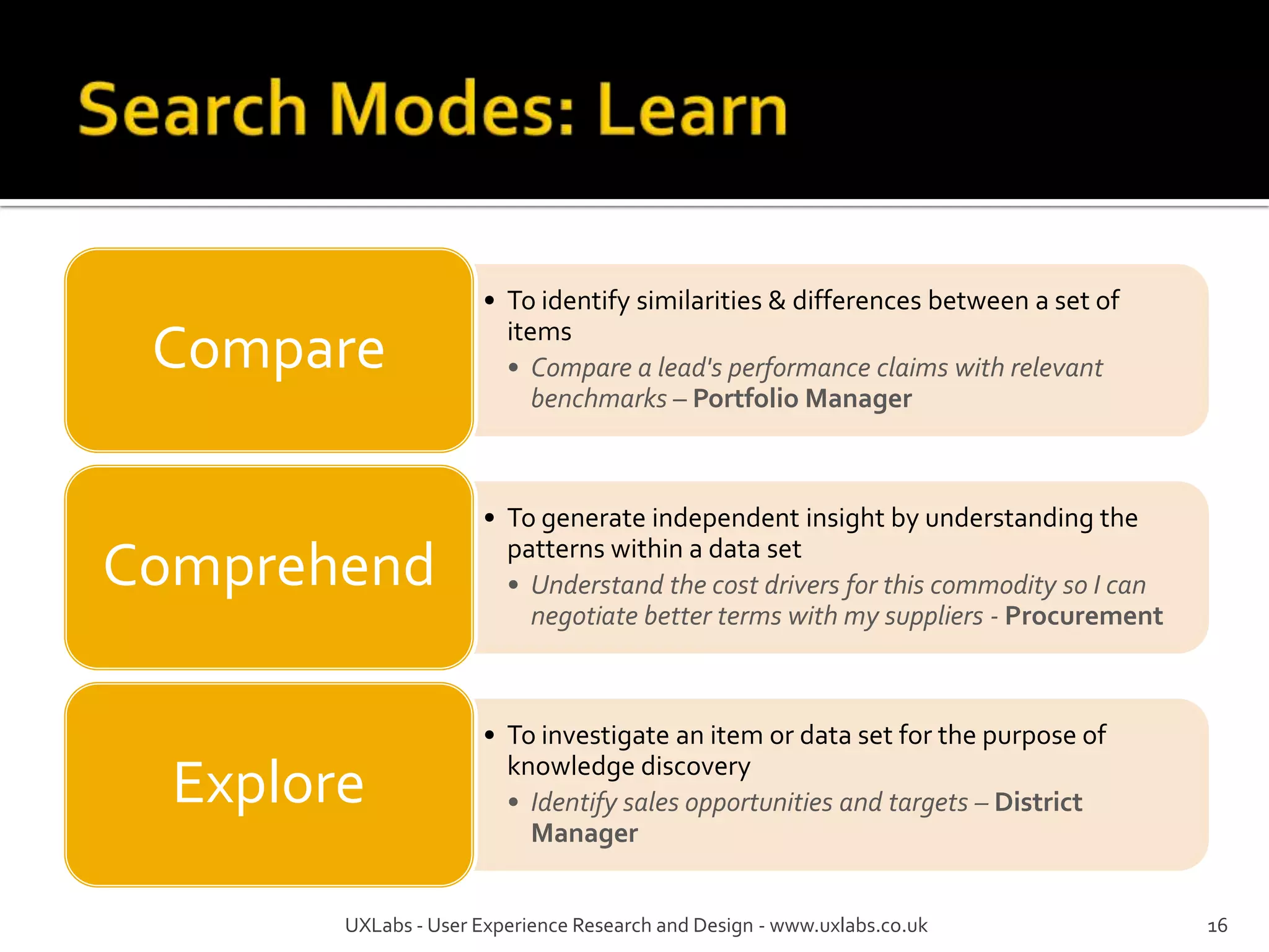 • To identify similarities & differences between a set of
                        items
 Compare                • Compare a lead's performance claims with relevant
                           benchmarks – Portfolio Manager



                      • To generate independent insight by understanding the
                        patterns within a data set
Comprehend              • Understand the cost drivers for this commodity so I can
                          negotiate better terms with my suppliers - Procurement



                      • To investigate an item or data set for the purpose of
                        knowledge discovery
  Explore               • Identify sales opportunities and targets – District
                          Manager


        UXLabs - User Experience Research and Design - www.uxlabs.co.uk             16
 