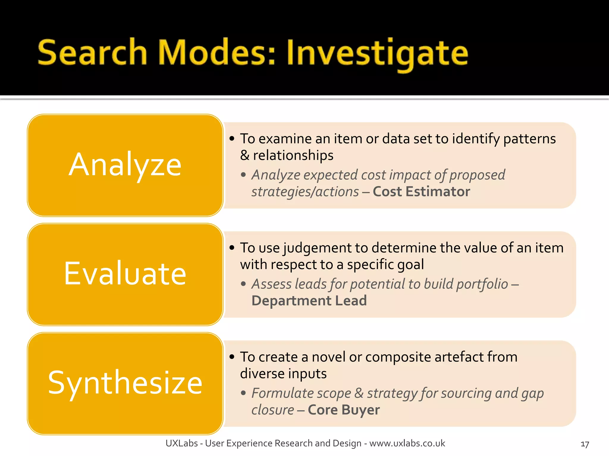 • To examine an item or data set to identify patterns
                       & relationships
 Analyze               • Analyze expected cost impact of proposed
                         strategies/actions – Cost Estimator


                     • To use judgement to determine the value of an item
                       with respect to a specific goal
 Evaluate              • Assess leads for potential to build portfolio –
                         Department Lead


                     • To create a novel or composite artefact from
                       diverse inputs
Synthesize             • Formulate scope & strategy for sourcing and gap
                         closure – Core Buyer

       UXLabs - User Experience Research and Design - www.uxlabs.co.uk       17
 