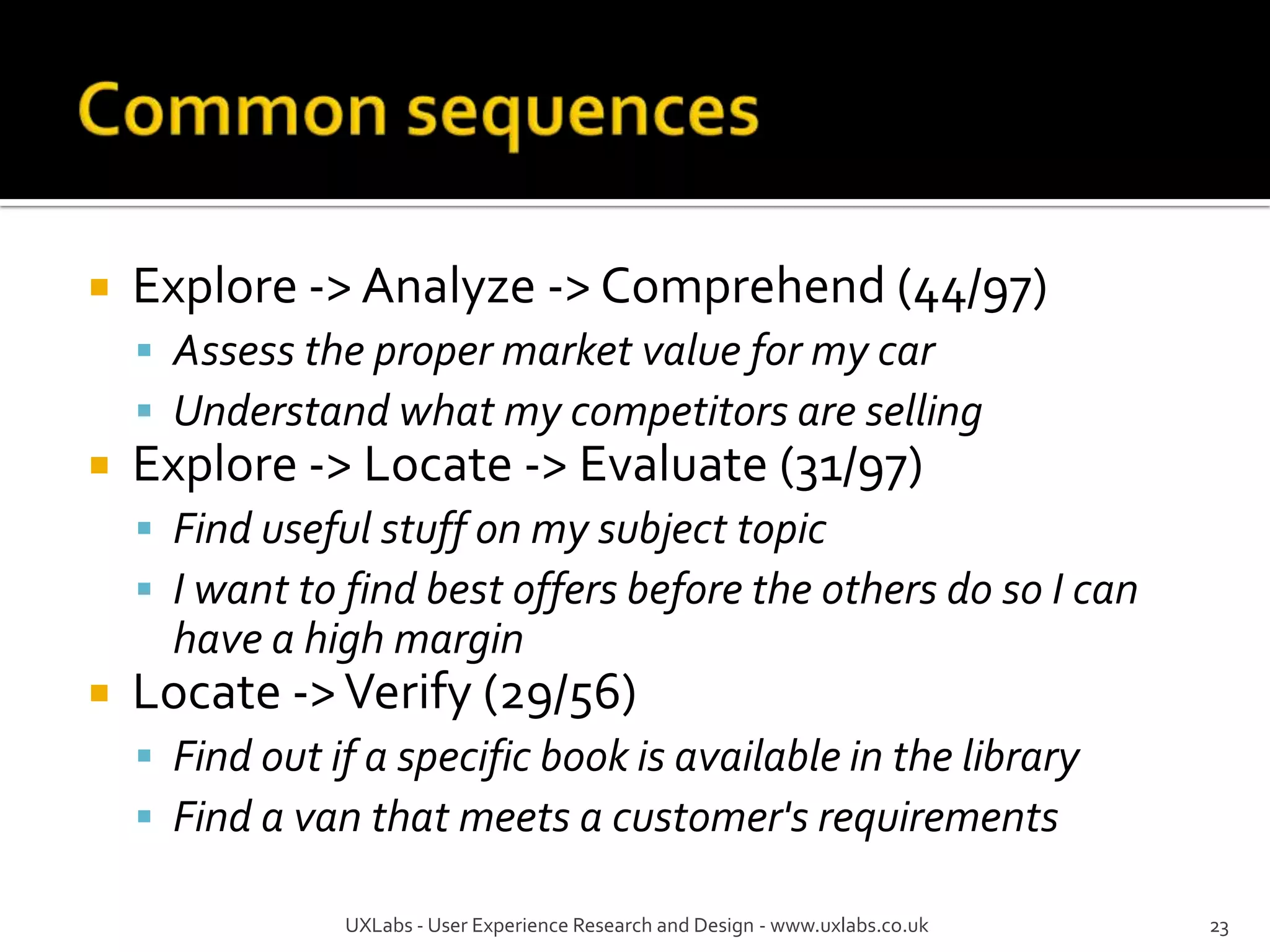    Explore -> Analyze -> Comprehend (44/97)
     Assess the proper market value for my car
     Understand what my competitors are selling
   Explore -> Locate -> Evaluate (31/97)
     Find useful stuff on my subject topic
     I want to find best offers before the others do so I can
      have a high margin
   Locate -> Verify (29/56)
     Find out if a specific book is available in the library
     Find a van that meets a customer's requirements

                UXLabs - User Experience Research and Design - www.uxlabs.co.uk   23
 