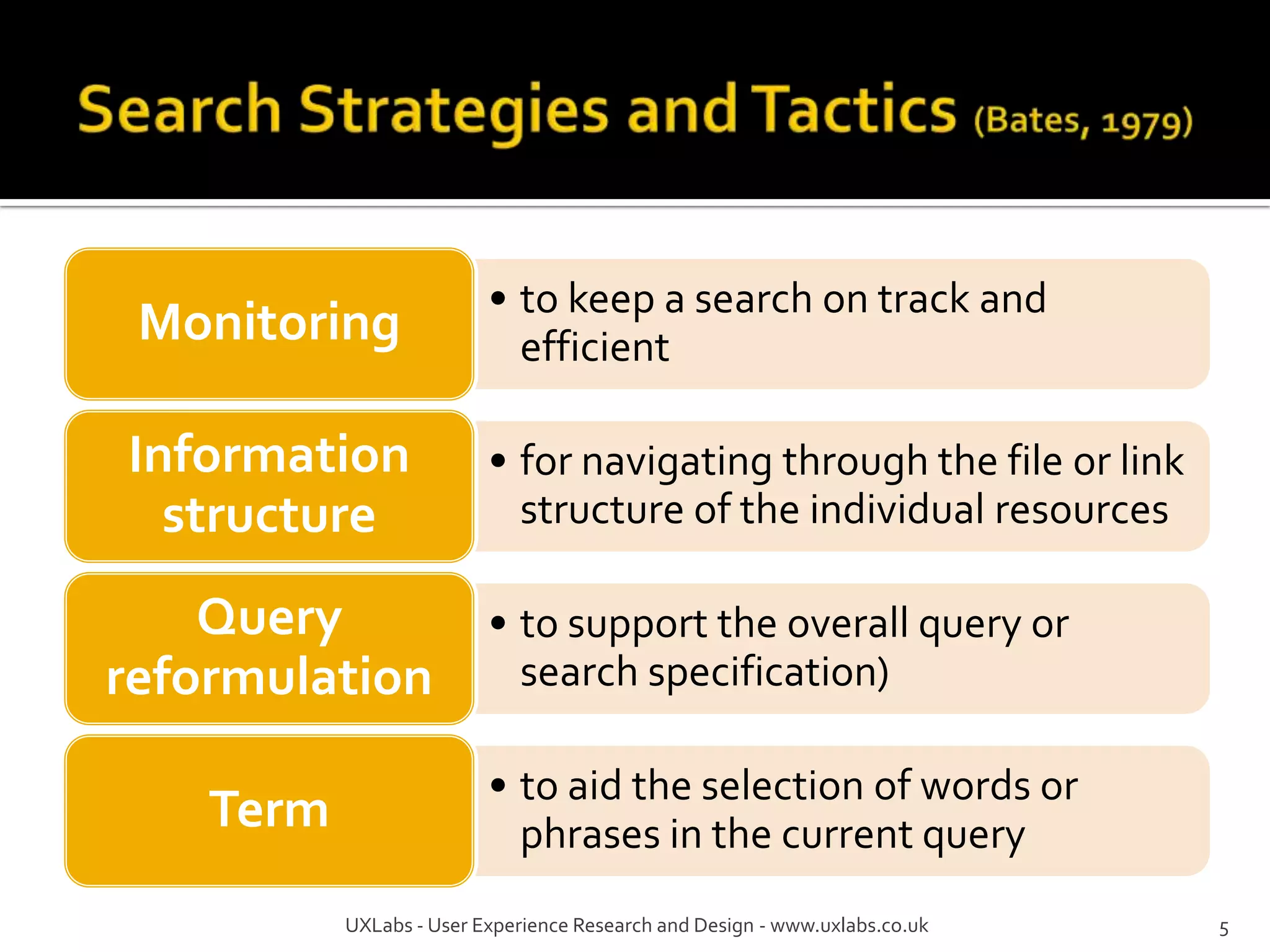 • to keep a search on track and
 Monitoring                 efficient

Information               • for navigating through the file or link
  structure                 structure of the individual resources

    Query                 • to support the overall query or
reformulation               search specification)

                          • to aid the selection of words or
    Term                    phrases in the current query
           UXLabs - User Experience Research and Design - www.uxlabs.co.uk   5
 