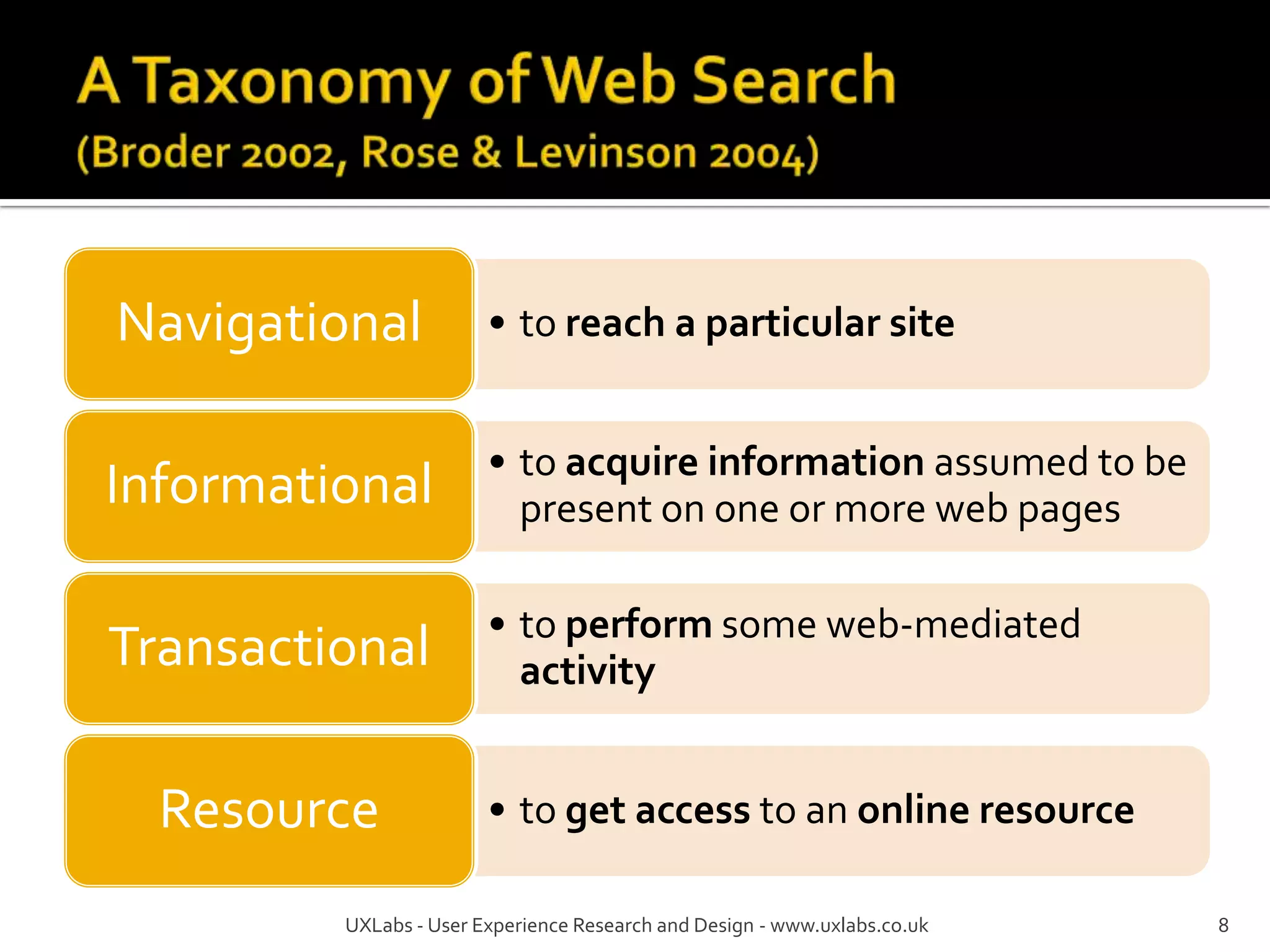 Navigational            • to reach a particular site


                        • to acquire information assumed to be
Informational             present on one or more web pages

                        • to perform some web-mediated
Transactional             activity


  Resource              • to get access to an online resource

         UXLabs - User Experience Research and Design - www.uxlabs.co.uk   8
 