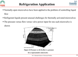 M. S. Ramaiah School of Advanced Studies
8Refrigeration Application
ï‚§Normally-open microvalves have been applied to the problem of controlling liquid flow
ï‚§Refrigerant liquids present unusual challenges for thermally activated microvalves
ï‚§The pressure versus flow versus valve power input for one such microvalve is shown
Figure 12 Pressure vs. R-13a flow vs. pressure
for a representative microvalve