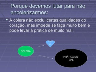 Porque devemos lutar para nãoPorque devemos lutar para não
encolerizarmos:encolerizarmos:
 A cólera não exclui certas qualidades do
coração, mas impede se faça muito bem e
pode levar à prática de muito mal.
CÓLERA
PRÁTICA DO
MAL
PRÁTICA
DO
BEM
 