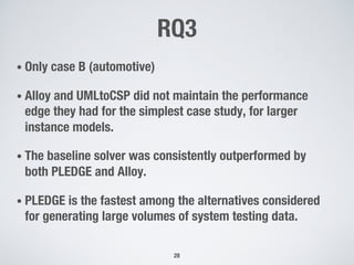 RQ3
• Only case B (automotive)
• Alloy and UMLtoCSP did not maintain the performance
edge they had for the simplest case study, for larger
instance models.
• The baseline solver was consistently outperformed by
both PLEDGE and Alloy.
• PLEDGE is the fastest among the alternatives considered
for generating large volumes of system testing data.
28
 