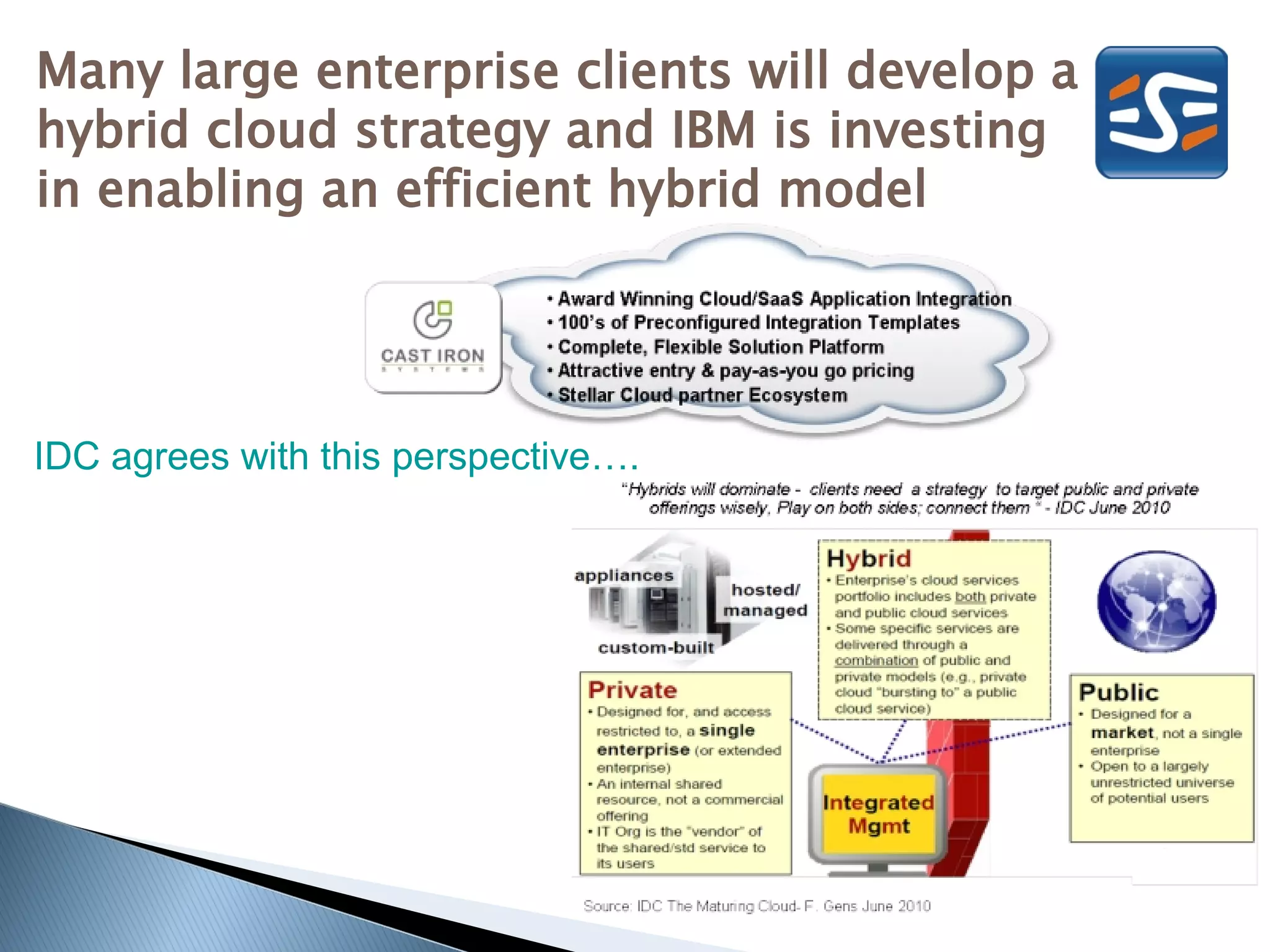 Many large enterprise clients will develop a
hybrid cloud strategy and IBM is investing
in enabling an efficient hybrid model




IDC agrees with this perspective….
 