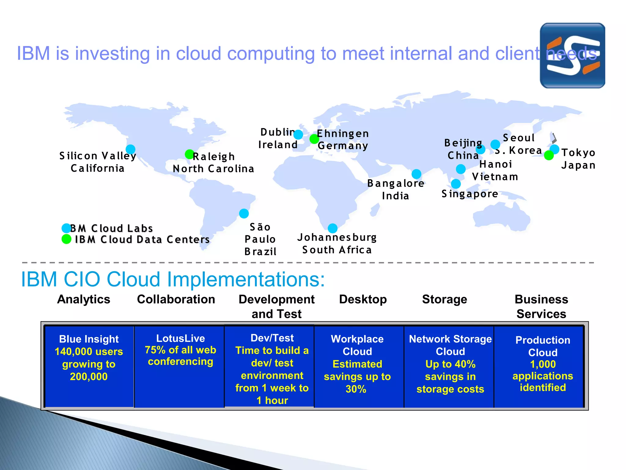 IBM is investing in cloud computing to meet internal and client needs


                                                        D ublin    E hning en
                                                                                               B e ijing      S e o ul
                                                       I rela nd   G erm a ny
                                                                                                C hina      S . K o re a   T o k yo
     S ilic o n V a lley              R a leig h
        C a lifo rnia            N o rth C a ro lina                                                   H a no i            J a pa n
                                                                                                      V ie tna m
                                                                              B a ng a lo re
                                                                                  I ndia       S ing a po re


      I B M C lo ud L a bs                        S ão
         I B M C lo ud D a ta C ente rs          P a ulo       J o ha nne s burg
                                                 B ra zil       S o uth A fric a


IBM CIO Cloud Implementations:
    Analytics              Collaboration        Development            Desktop             Storage               Business
                                                  and Test                                                       Services

     Blue Insight             LotusLive            Dev/Test          Workplace          Network Storage          Production
    140,000 users           75% of all web     Time to build a          Cloud                Cloud                  Cloud
     growing to              conferencing          dev/ test         Estimated             Up to 40%                1,000
       200,000                                   environment        savings up to          savings in           applications
                                               from 1 week to           30%              storage costs            identified
                                                    1 hour
 