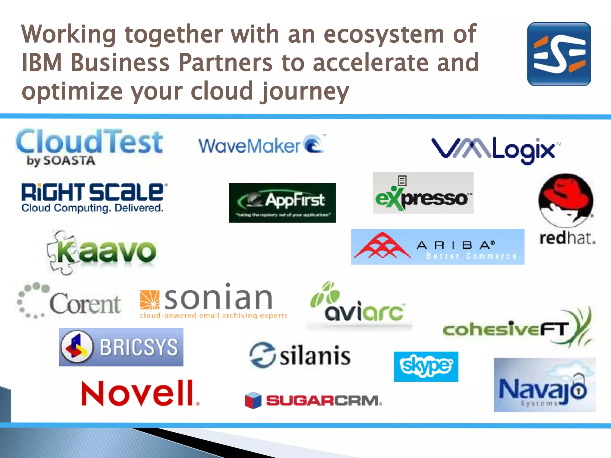 Working together with an ecosystem of
IBM Business Partners to accelerate and
optimize your cloud journey
 