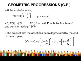 Mathematic symbols & Progression | PPT