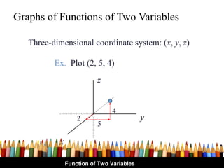 Graphs of Functions of Two Variables

   Three-dimensional coordinate system: (x, y, z)

          Ex. Plot (2, 5, 4)
                           z


                                4
                    2                       y
                           5

            x

                Function of Two Variables
 