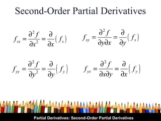 Second-Order Partial Derivatives

      ∂ f
      2
          ∂                            ∂2 f  ∂
f xx = 2 = ( f x )              f xy =      = ( fx )
      ∂x  ∂x                           ∂y∂x ∂y


      ∂ f
      2
          ∂                            ∂ f 2
                                            ∂
f yy = 2 = ( f y )              f yx =     = ( fy )
      ∂y  ∂y                           ∂x∂y ∂x




                                                              27
      Partial Derivatives: Second-Order Partial Derivatives
 