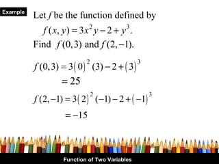 Example
          Let f be the function defined by
                            2             3
            f ( x, y ) = 3 x y − 2 + y .
          Find f (0,3) and f (2, −1).

          f (0,3) = 3 ( 0 ) (3) − 2 + ( 3)
                           2                   3


                  = 25
          f (2, −1) = 3 ( 2 ) (−1) − 2 + ( −1)
                               2                   3


                   = −15



                   Function of Two Variables
 