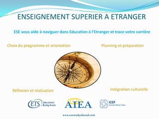 ENSEIGNEMENT SUPERIER A ETRANGER
   ESE vous aide à naviguer dans Education à l’Etranger et trace votre carrière


Choix du programme et orientation                      Planning et préparation




  Réflexion et réalisation                                 Intégration culturelle




                              www.esestudyabroad.com
 