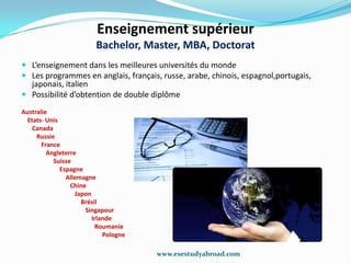 Enseignement supérieur
                         Bachelor, Master, MBA, Doctorat
 L’enseignement dans les meilleures universités du monde
 Les programmes en anglais, français, russe, arabe, chinois, espagnol,portugais,
  japonais, italien
 Possibilité d’obtention de double diplôme

Australie
  Etats- Unis
    Canada
     Russie
       France
         Angleterre
           Suisse
              Espagne
                Allemagne
                 Chine
                   Japon
                     Brésil
                      Singapour
                         Irlande
                          Roumanie
                             Pologne

                                       www.esestudyabroad.com
 