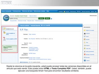 Desde la columna en la parte izquierda, usted puede accesar todas las versiones disponibles en el artículo que está viendo. Esto puede incluir  HTML  o  Texto Completo PDF . Usted, también, puede ejecutar una búsqueda Smart Text para encontrar resultados similares.  