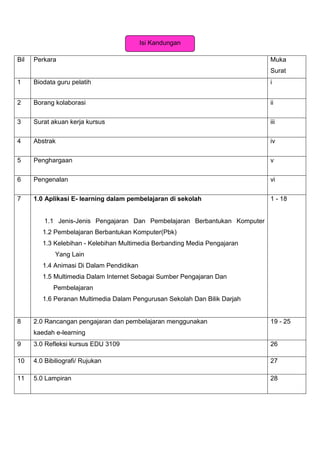 Isi Kandungan
Bil Perkara Muka
Surat
1 Biodata guru pelatih i
2 Borang kolaborasi ii
3 Surat akuan kerja kursus iii
4 Abstrak iv
5 Penghargaan v
6 Pengenalan vi
7 1.0 Aplikasi E- learning dalam pembelajaran di sekolah
1.1 Jenis-Jenis Pengajaran Dan Pembelajaran Berbantukan Komputer
1.2 Pembelajaran Berbantukan Komputer(Pbk)
1.3 Kelebihan - Kelebihan Multimedia Berbanding Media Pengajaran
Yang Lain
1.4 Animasi Di Dalam Pendidikan
1.5 Multimedia Dalam Internet Sebagai Sumber Pengajaran Dan
Pembelajaran
1.6 Peranan Multimedia Dalam Pengurusan Sekolah Dan Bilik Darjah
1 - 18
8 2.0 Rancangan pengajaran dan pembelajaran menggunakan
kaedah e-learning
19 - 25
9 3.0 Refleksi kursus EDU 3109 26
10 4.0 Bibiliografi/ Rujukan 27
11 5.0 Lampiran 28
 