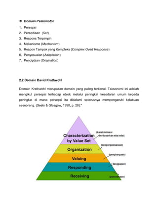  Domain Psikomotor
1. Persepsi
2. Persediaan (Set)
3. Respons Terpimpin
4. Mekanisme (Mechanism)
5. Respon Tampak yang Kompleks (Complex Overt Response)
6. Penyesuaian (Adaptation)
7. Penciptaan (Origination)
2.2 Domain David Krathwohl
Domain Krathwohl merupakan domain yang paling terkenal. Taksonomi ini adalah
mengikut persepsi terhadap objek melalui peringkat kesedaran umum kepada
peringkat di mana persepsi itu didalami seterusnya mempengaruhi kelakuan
seseorang. (Seels & Glasgow, 1990, p. 28)."
 