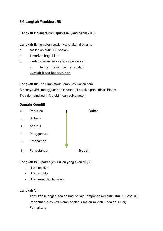 Eseimen bm 2012