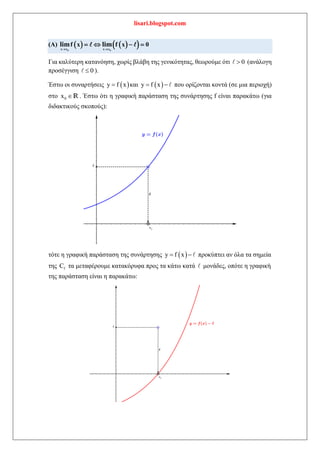 lisari.blogspot.com
(Α) ( ) ( )
( )
0 0
x x x x
f x f x 0
lim lim
→ →
=  − =
Για καλύτερη κατανόηση, χωρίς βλάβη της γενικότητας, θεωρούμε ότι 0
 (ανάλογη
προσέγγιση 0
 ).
Έστω οι συναρτήσεις ( )
y f x
= και ( )
y f x
= − που ορίζονται κοντά (σε μια περιοχή)
στο 0
x R . Έστω ότι η γραφική παράσταση της συνάρτησης f είναι παρακάτω (για
διδακτικούς σκοπούς):
τότε η γραφική παράσταση της συνάρτησης ( )
y f x
= − προκύπτει αν όλα τα σημεία
της f
C τα μεταφέρουμε κατακόρυφα προς τα κάτω κατά μονάδες, οπότε η γραφική
της παράσταση είναι η παρακάτω:
 