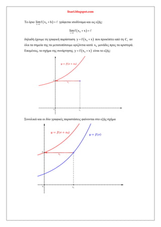 lisari.blogspot.com
Το όριο ( )
h 0
0
f x h
lim
→
+ = γράφεται ισοδύναμα και ως εξής:
( )
x 0
0
f x x
lim
→
+ =
δηλαδή έχουμε τη γραφική παράσταση ( )
0
y f x x
= + που προκύπτει από τη f
C αν
όλα τα σημεία της τα μετατοπίσουμε οριζόντια κατά 0
x μονάδες προς τα αριστερά.
Επομένως, το σχήμα της συνάρτησης ( )
0
y f x x
= + είναι το εξής:
Συνολικά και οι δύο γραφικές παραστάσεις φαίνονται στο εξής σχήμα
 