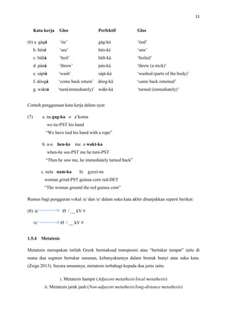 11
Kata kerja Glos Perfektif Glos
(6) a. gàgá ‘tie’ gág-kà ‘tied’
b. hènè ‘see’ hén-kè ‘saw’
c. báltà ‘boil’ bált-kà ‘boiled’
d. pànà ‘throw’ pán-kà ‘threw (a stick)’
e. sáptà ‘wash’ sápt-kà ‘washed (parts of the body)’
f. dòogá ‘come back return’ dòog-kâ ‘came back returned’
g. wàktá ‘turn(immediately)’ wàkt-kà ‘turned (immediately)’
Contoh penggunaan kata kerja dalam ayat:
(7) a. na gag-ka o a’koma
we tie-PST his hand
“We have tied his hand with a rope”
b. a-u hen-ke me u wakt-ka
when-he see-PST me he turn-PST
“Then he saw me, he immediately turned back”
c. neta nam-ka hi gyozi-ne
woman grind-PST guinea corn red-DET
“The woman ground the red guinea corn”
Rumus bagi pengguran vokal /a/ dan /e/ dalam suku kata akhir ditunjukkan seperti berikut:
(8) /a/ Ø / __ kV #
/e/ Ø / __ kV #
1.5.4 Metatesis
Metatesis merupakan istilah Greek bermaksud transposisi atau “bertukar tempat” iaitu di
mana dua segmen bertukar susunan, kebanyakannya dalam bentuk bunyi atau suku kata.
(Zsiga 2013). Secara umumnya, metatesis terbahagi kepada dua jenis iaitu:
i. Metatesis hampir (Adjacent metathesis/local metathesis)
ii. Metatesis jarak jauh (Non-adjacent metathesis/long-distance metathesis)
 