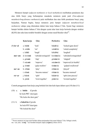 12
Metatesis hampir (adjacent methatesis or local methathesis) melibatkan penukaran dua
atau lebih bunyi yang berhampiran manakala metatesis jarak jauh (Non-adjacent
metathesis/long-distance methatesis) pula melibatkan dua atau lebih penukaran bunyi yang
berjauhan, Namun begitu, hanya metatesis jenis hampir (adjacent metathesis/local
methatesis) sahaja yang ditemukan dalam kata kerja bahasa C’lela. Syarat bagi metatesis
hampir berlaku dalam bahasa C’lela dengan syarat akar kata kerja bermula dengan struktur
(K)VK dan suku kata terakhir berakhir dengan urutan nasal/likuida-vokal10
.
Kata kerja Glos Perfective Glos
(9) la> al a. bàklá ‘lock’ bákál-kà ‘locked (gate door)’
b. wáklà ‘rot’ wàkál-kà ‘rotted completely’
c. kèklé ‘laugh’ kèkál-kè ‘laughed’
ma> am d. kwírmà ‘subside/extinguish’ kwírám-kà ‘subsided/extinguished’
e. gónmà ‘slap’ gónám-kà ‘slapped’
f. mácmà ‘improve’ mácàm-kà ‘improved (in health)’
g. tórmò ‘gulp swallow’ tórám-kà ‘gulped swallowed’
na> an h. róbnà ‘play’ ròbán-kà ‘played’
i. róknà ‘become mature’ ròkán-kà ‘became matured’
ra> ar j. bákrà ‘split’ bákár-kà ‘split (into pieces)’
k. pátrà ‘twist together’ pàtár-kà ‘twisted together’
Contoh penggunaan kata kerja yang berkala kini dan kala lepas dalam ayat (10) dan (11):
(10) a. u bakla d’gweda
he lock-PRT door/gate
“He locks the door gate”
(11) b. u bakal-ka d’gweda
he lock-PST door/gate
“He locked the door”
10
Proses metatesis ini juga turut berlaku dalam penjamakan kata nama bahasa C’lela. Sebagai contoh,
ma > am, iaitu /sàrmà + nà/ berubah menjadi output [sàràmnà] (Aliero 2015)
 