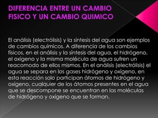 El análisis (electrólisis) y la síntesis del agua son ejemplos
de cambios químicos. A diferencia de los cambios
físicos, en el análisis y la síntesis del agua, el hidrógeno,
el oxígeno y la misma molécula de agua sufren un
reacomodo de ellos mismos. En el análisis (electrólisis) el
agua se separa en los gases hidrógeno y oxígeno, en
esta reacción solo participan átomos de hidrógeno y
oxígeno, cualquier de los átomos presentes en el agua
que se descompone se encuentran en las moléculas
de hidrógeno y oxígeno que se forman.
 