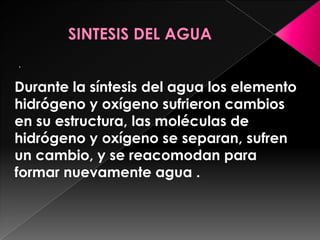 .

Durante la síntesis del agua los elemento
hidrógeno y oxígeno sufrieron cambios
en su estructura, las moléculas de
hidrógeno y oxígeno se separan, sufren
un cambio, y se reacomodan para
formar nuevamente agua .
 