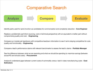 Comparative Search
Identify parts used for same function as candidates for commonization and complexity reduction - Core E...