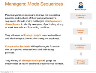 Planning Managers seeking to improve the forecasting
practices and methods of their teams will employ a
sequences of mode ...