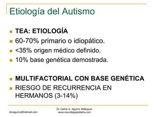 Etiología del Autismo
 TEA: ETIOLOGÍA
 60-70% primario o idiopático.
 <35% origen médico definido.
 10% base genética demostrada.
 MULTIFACTORIAL CON BASE GENÉTICA
 RIESGO DE RECURRENCIA EN
HERMANOS (3-14%)
drcaguirre@hotmail.com
Dr. Carlos G. Aguirre Velázquez
www.neurologopediatra.com
 