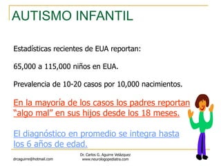 drcaguirre@hotmail.com
Dr. Carlos G. Aguirre Velázquez
www.neurologopediatra.com
Estadísticas recientes de EUA reportan:
65,000 a 115,000 niños en EUA.
Prevalencia de 10-20 casos por 10,000 nacimientos.
En la mayoría de los casos los padres reportan
“algo mal” en sus hijos desde los 18 meses.
El diagnóstico en promedio se integra hasta
los 6 años de edad.
AUTISMO INFANTIL
 