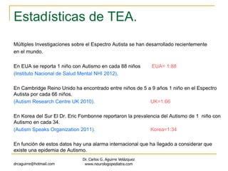 Estadísticas de TEA.
Múltiples Investigaciones sobre el Espectro Autista se han desarrollado recientemente
en el mundo.
En EUA se reporta 1 niño con Autismo en cada 88 niños EUA= 1:88
(Instituto Nacional de Salud Mental NHI 2012),
En Cambridge Reino Unido ha encontrado entre niños de 5 a 9 años 1 niño en el Espectro
Autista por cada 66 niños.
(Autism Research Centre UK 2010). UK=1:66
En Korea del Sur El Dr. Eric Fombonne reportaron la prevalencia del Autismo de 1 niño con
Autismo en cada 34.
(Autism Speaks Organization 2011). Korea=1:34
En función de estos datos hay una alarma internacional que ha llegado a considerar que
existe una epidemia de Autismo.
drcaguirre@hotmail.com
Dr. Carlos G. Aguirre Velázquez
www.neurologopediatra.com
 