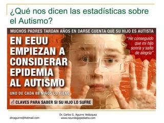 ¿Qué nos dicen las estadísticas sobre
el Autismo?
drcaguirre@hotmail.com
Dr. Carlos G. Aguirre Velázquez
www.neurologopedi...