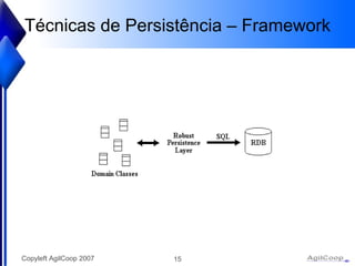 Técnicas de Persistência – Framework 