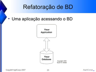 Refatoraç ão de BD Uma aplicaç ão acessando o BD 
