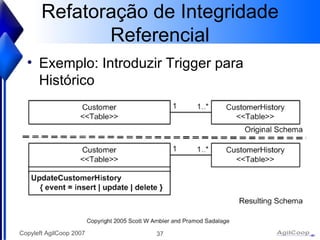 Refatoraç ão de Integridade Referencial Exemplo: Introduzir Trigger para Hist órico 