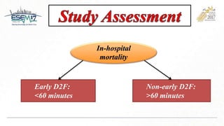 Early D2F:
<60 minutes
Non-early D2F:
>60 minutes
In-hospital
mortality
 