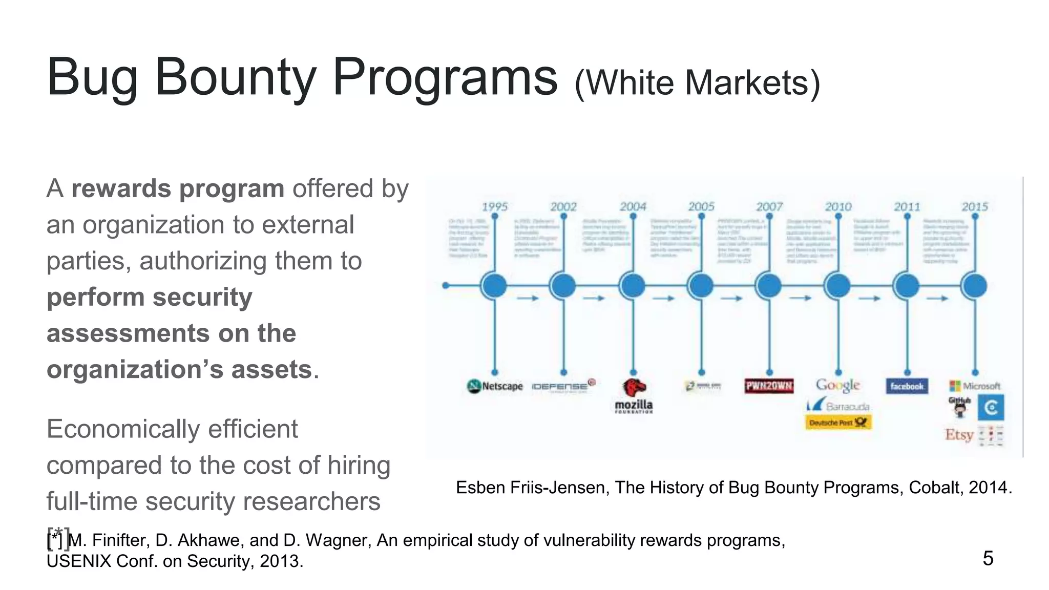 A rewards program offered by
an organization to external
parties, authorizing them to
perform security
assessments on the
organization’s assets.
Economically efficient
compared to the cost of hiring
full-time security researchers
[*].
Bug Bounty Programs (White Markets)
Esben Friis-Jensen, The History of Bug Bounty Programs, Cobalt, 2014.
5
[*] M. Finifter, D. Akhawe, and D. Wagner, An empirical study of vulnerability rewards programs,
USENIX Conf. on Security, 2013.
 
