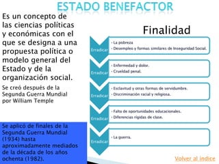Es un concepto de
las ciencias políticas
y económicas con el
que se designa a una
propuesta política o
modelo general del
Estado y de la
organización social.
Erradicar
•La pobreza
•Desempleo y formas similares de Inseguridad Social.
Erradicar
•Enfermedad y dolor.
•Crueldad penal.
Erradicar
•Esclavitud y otras formas de servidumbre.
•Discriminación racial y religiosa.
Erradicar
•Falta de oportunidades educacionales.
•Diferencias rígidas de clase.
Erradicar
•La guerra.
Finalidad
Se aplicó de finales de la
Segunda Guerra Mundial
(1934) hasta
aproximadamente mediados
de la década de los años
ochenta (1982).
Se creó después de la
Segunda Guerra Mundial
por William Temple
Volver al índice
 
