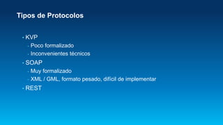 Tipos de Protocolos
• KVP
- Poco formalizado
- Inconvenientes técnicos
• SOAP
- Muy formalizado
- XML / GML, formato pesad...