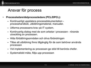 WWW.FORSVARSMAKTEN.SE




   Ansvar för process
• Processledare/delprocessledare (PCL/DPCL):
   – Kontinuerligt uppdatera processdokumentation -
     processhandbok, utbildningsmaterial, manualer.
   – Utforma processens krav på IT system.
   – Kontinuerlig dialog med de som arbetar i processen - rörande
     utveckling av processen.
   – Hitta förbättringsområden och driva förändringen
   – Tillse att utbildning finns tillgänglig för de som behöver använda
     processen
   – Vid implementering av processen ge stöd till berörda chefer.
   – Systematiskt mäta, följa upp processen



                                     102                   VI VERKAR, SYNS OCH RESPEKTERAS
 