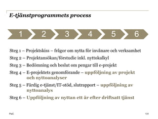 E-tjänstprogrammets process


      1         2           3           4             5          6
Steg 1 – Projektskiss – frågor om nytta för invånare och verksamhet
Steg 2 – Projektansökan/förstudie inkl. nyttokalkyl
Steg 3 – Bedömning och beslut om pengar till e-projekt
Steg 4 – E-projektets genomförande – uppföljning av projekt
         och nyttoanalyser
Steg 5 – Färdig e-tjänst/IT-stöd, slutrapport – uppföljning av
         nyttoanalys
Steg 6 – Uppföljning av nyttan ett år efter driftsatt tjänst


PwC                                                                   131
 